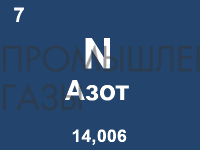 Азот жидкий (99,999%) ГОСТ 9293-74 особой чистоты, первый сорт